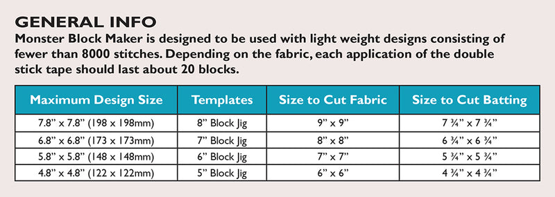 Monster Block Maker - Multi-Needle